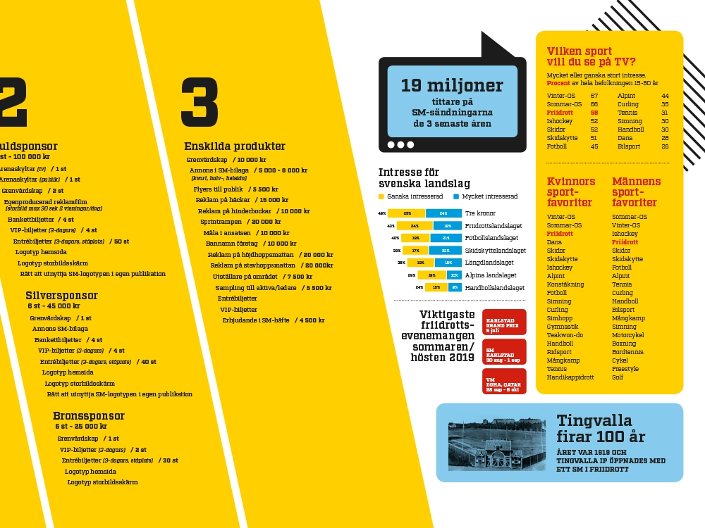 IF Göta SM i Friidrott 2019, säljfolder
