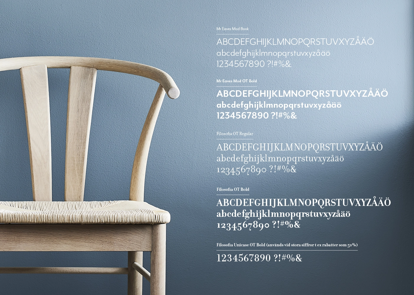 Nfg typografi